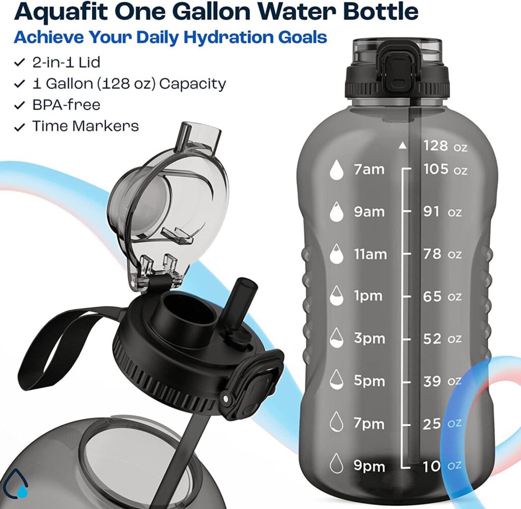 1 - Aquafit Bottle w:o Handle @Branded