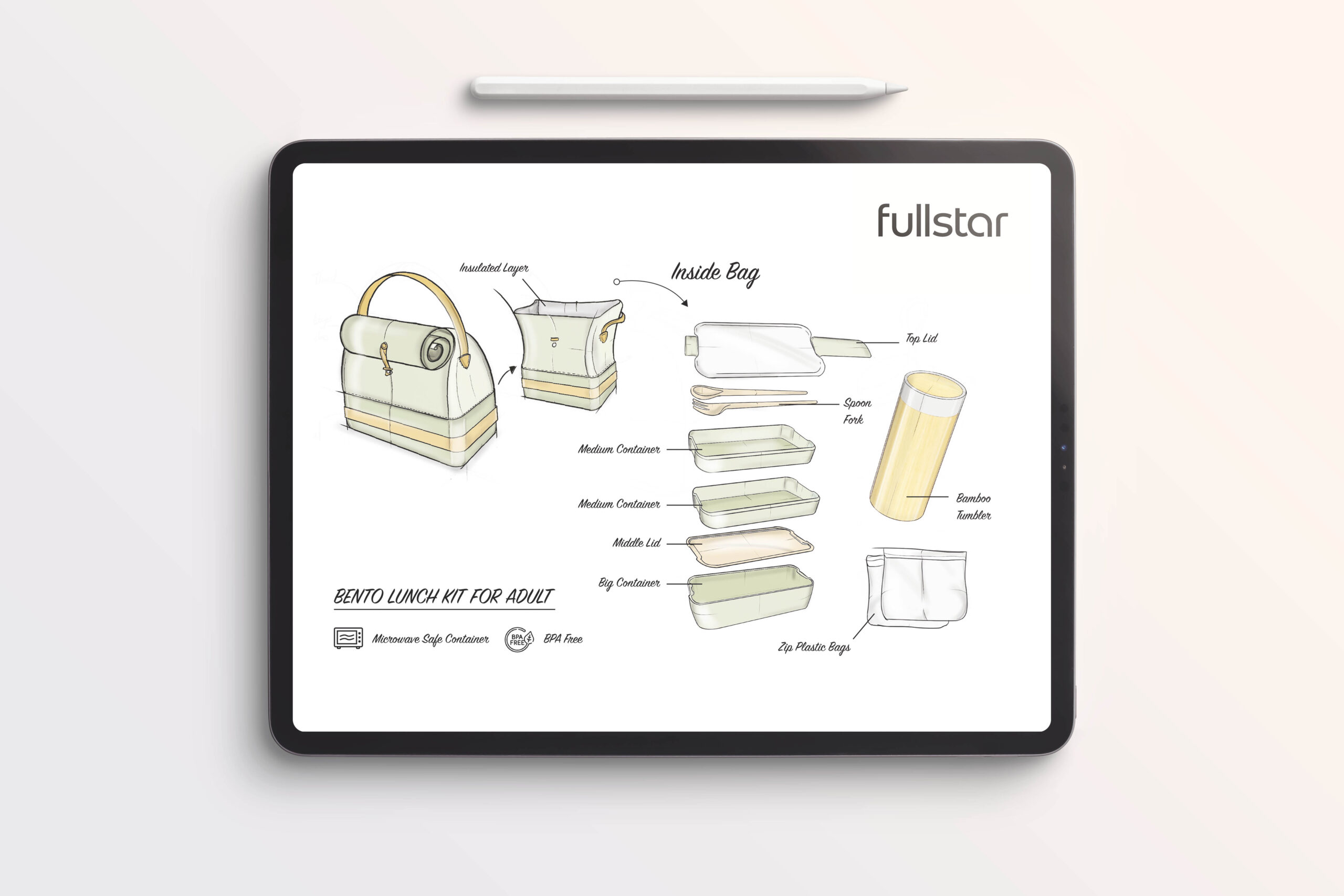Concept 1 - Lunch Box